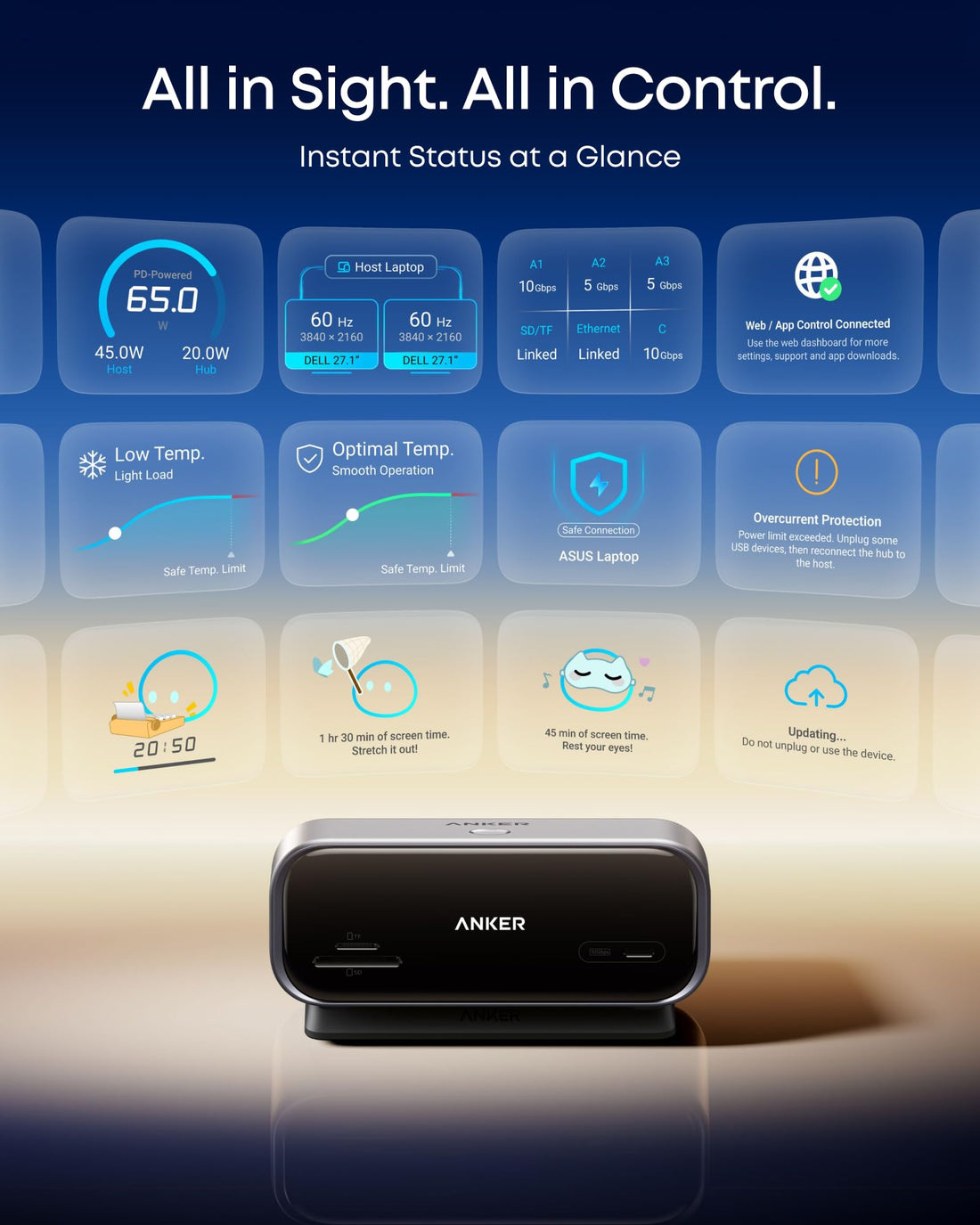 x-Amazon Best Finds - Electronics -Anker USB C Hub, Smart Display Hub, Dual Monitor USB-C Hub,No Charger