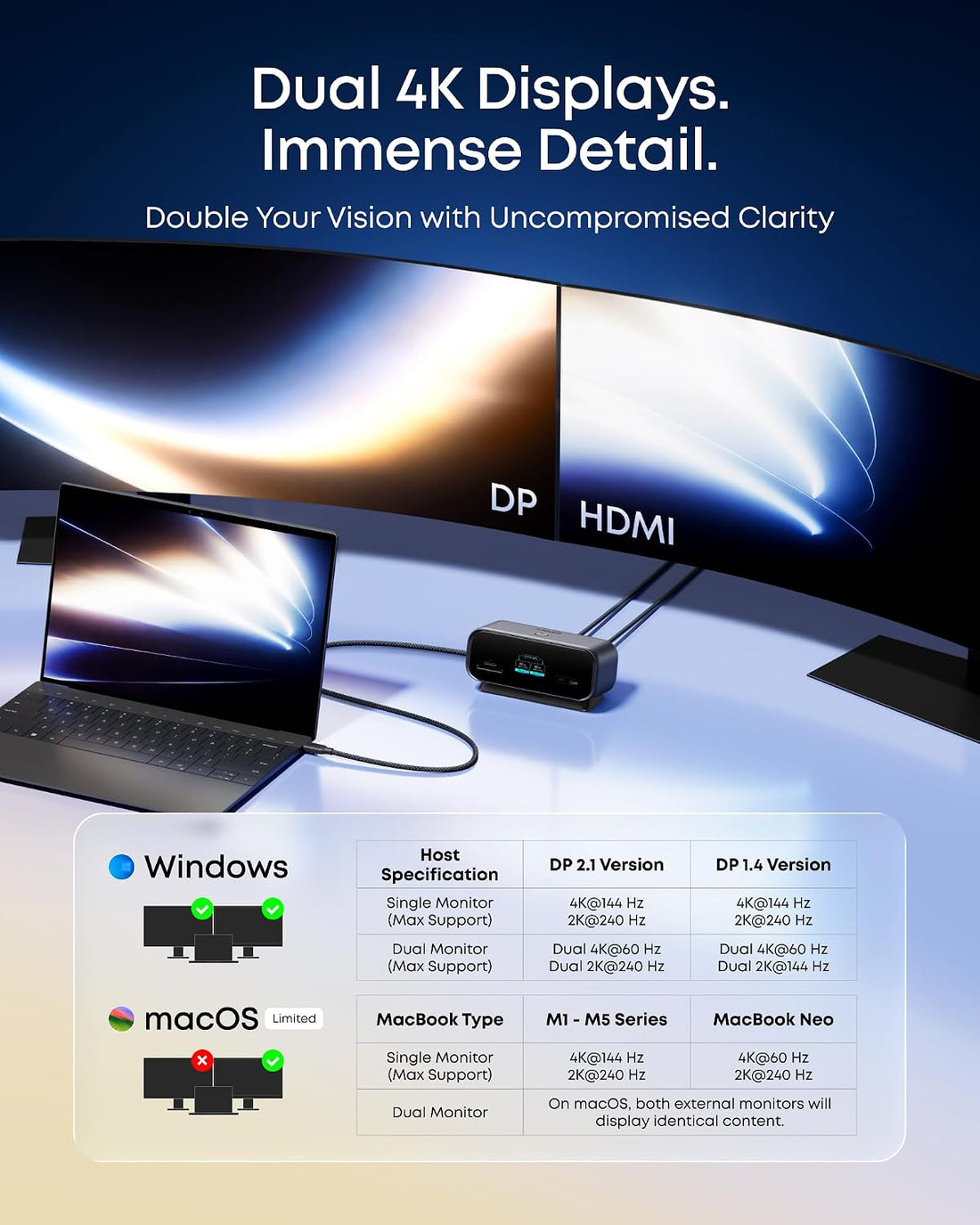 x-Amazon Best Finds - Electronics -Anker USB C Hub, Smart Display Hub, Dual Monitor USB-C Hub,No Charger