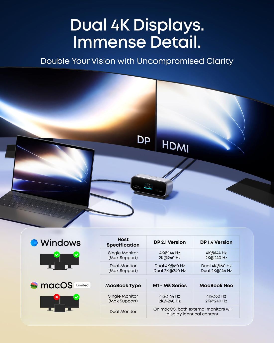 x-Amazon Best Finds - Electronics -Anker USB C Hub, Smart Display Hub, Dual Monitor USB-C Hub,No Charger