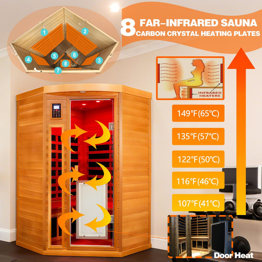 Home Sauna--Smart APP Control 2-3 Person Ultra Low EMF (0-5mG) Far Infrared Sauna for Home, 1520W Hemlock Wood Sauna Room with Bluetooth Speaker & Chromotherapy Lights, LCD Touch Panel, Constant Temperature Cover-TCoU Recommendations from Amazon Products